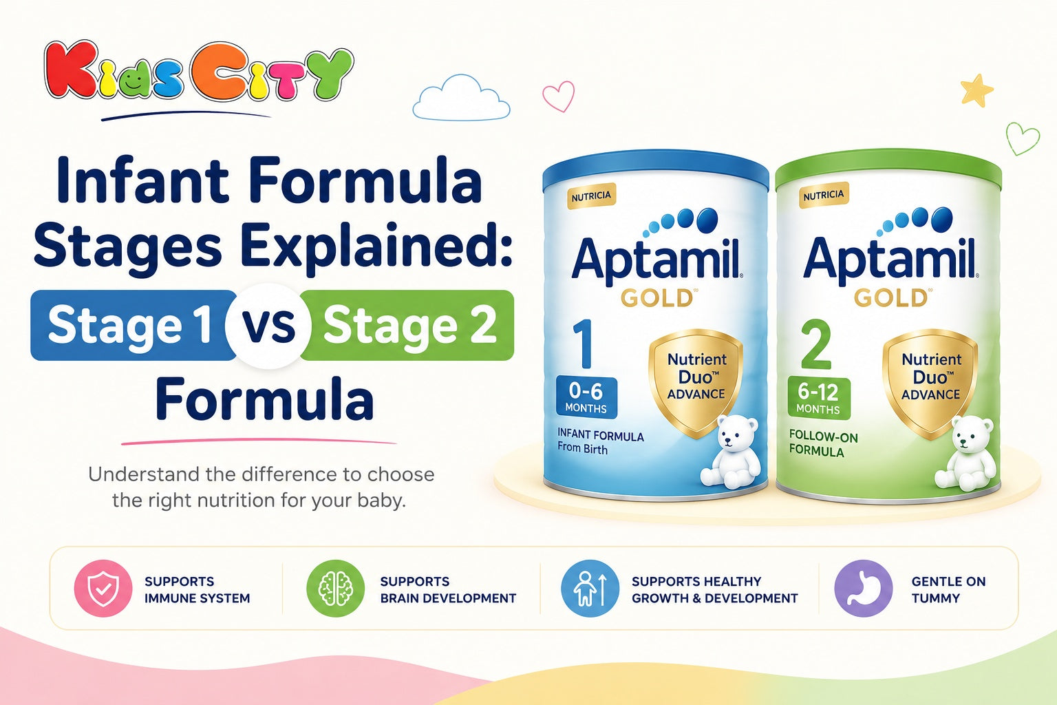 Infant Formula Stages Explained: Stage 1 vs Stage 2 Formula