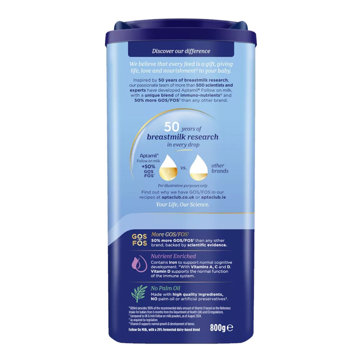 Aptamil 2 Follow On Milk (6-12m) 800g (Pack of 1)