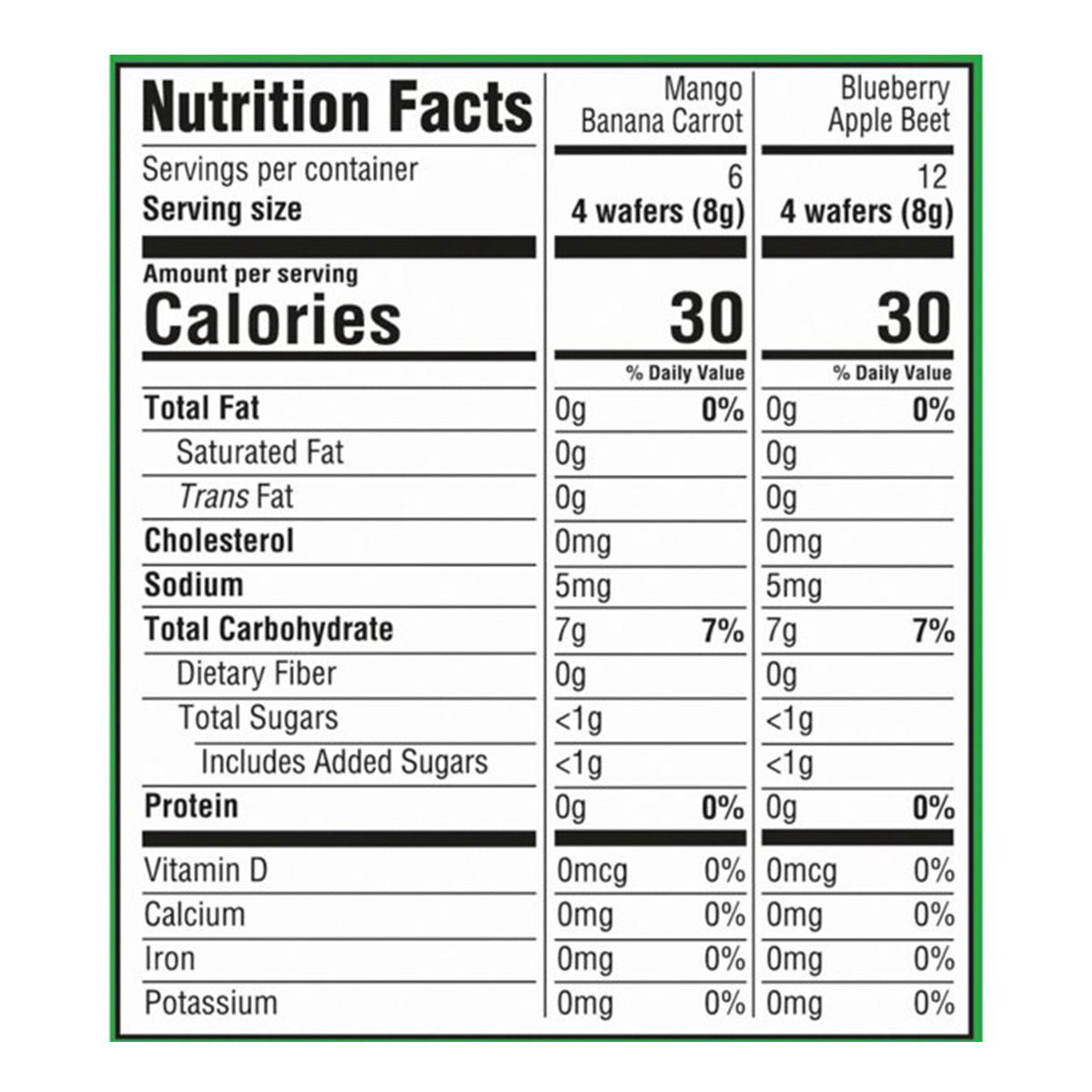 Gerber Organic Teethers, Gentle Teething Wafers (Pack of 36) - 142g