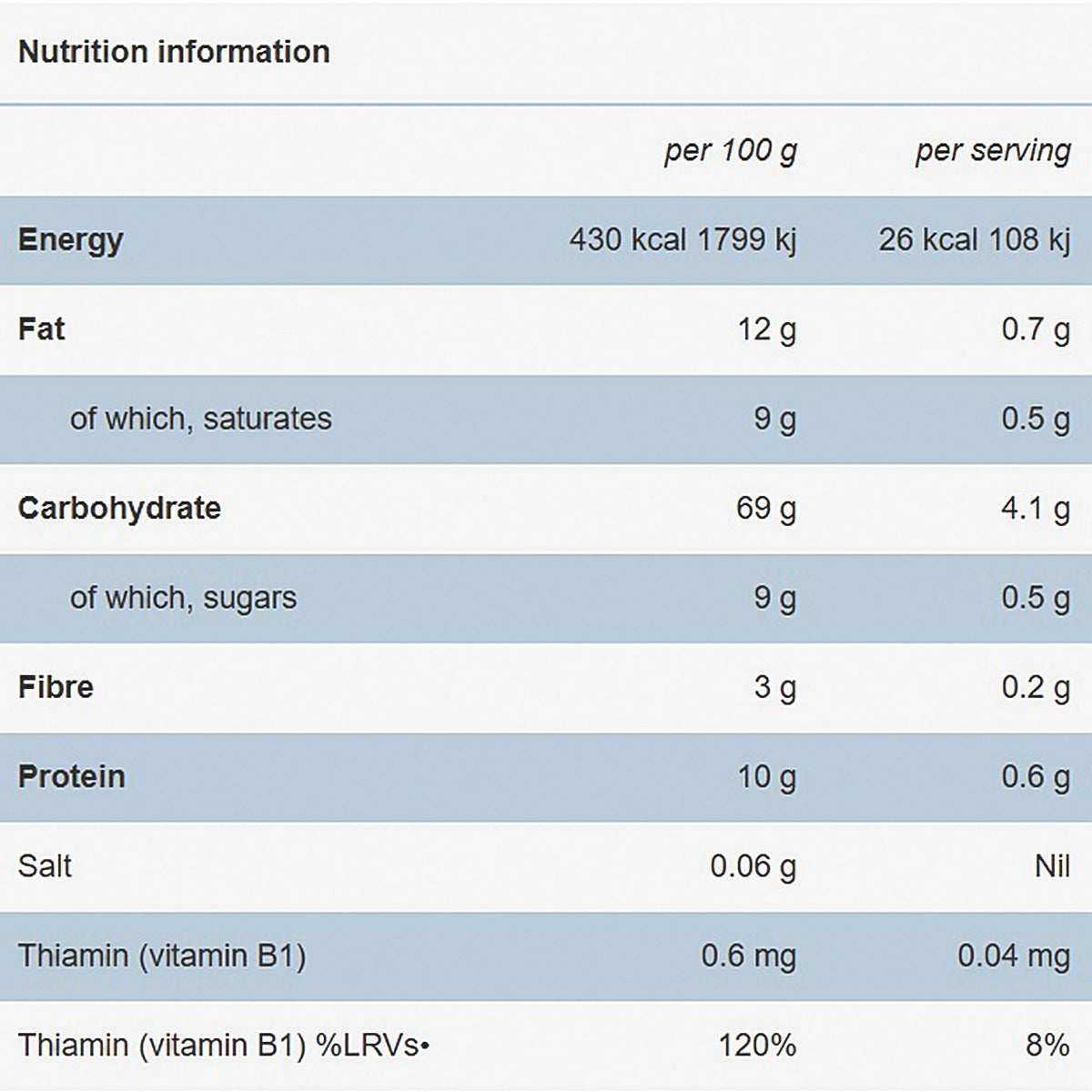 SMA Nutrition Little Steps Savoury Crackers Carrot (12m+) - 100g